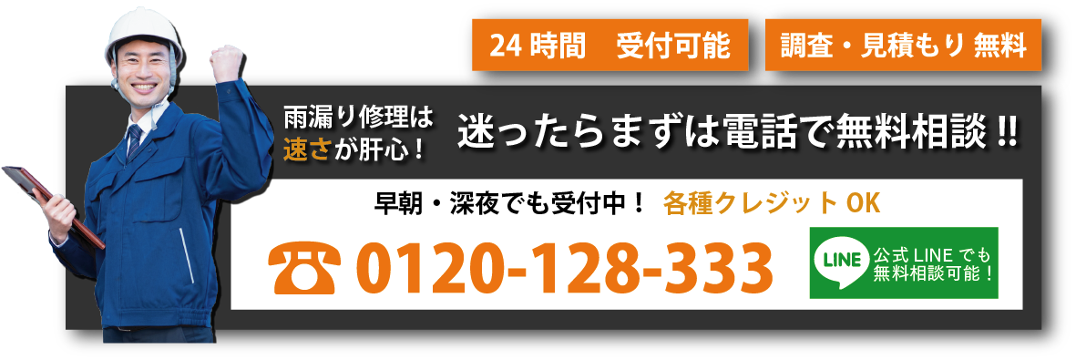 頻出電話バナー